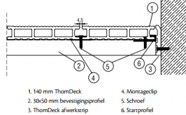 montageclip